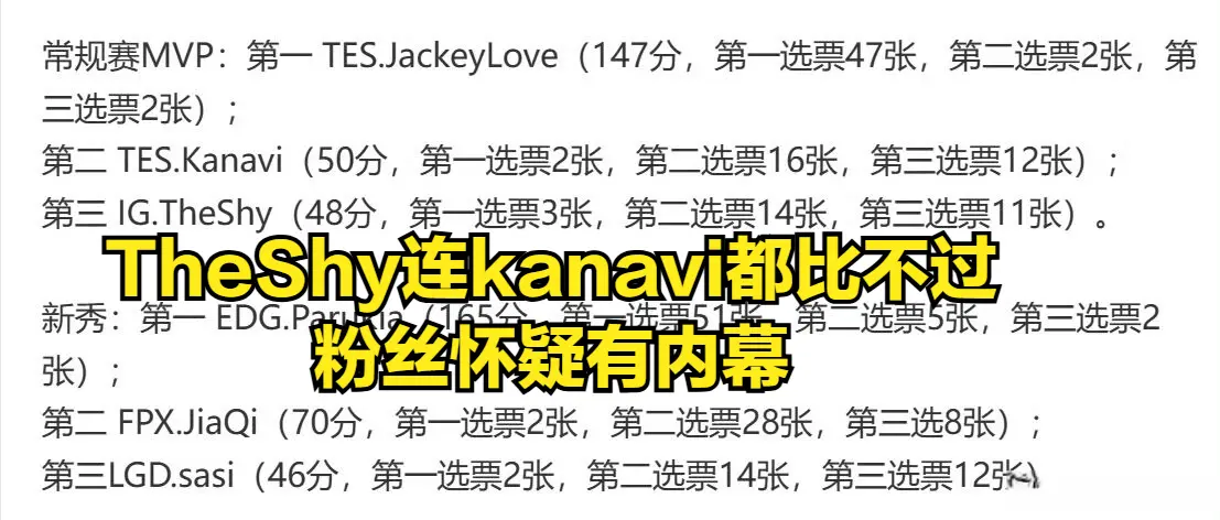Vc, 单曝光, 季开始后
