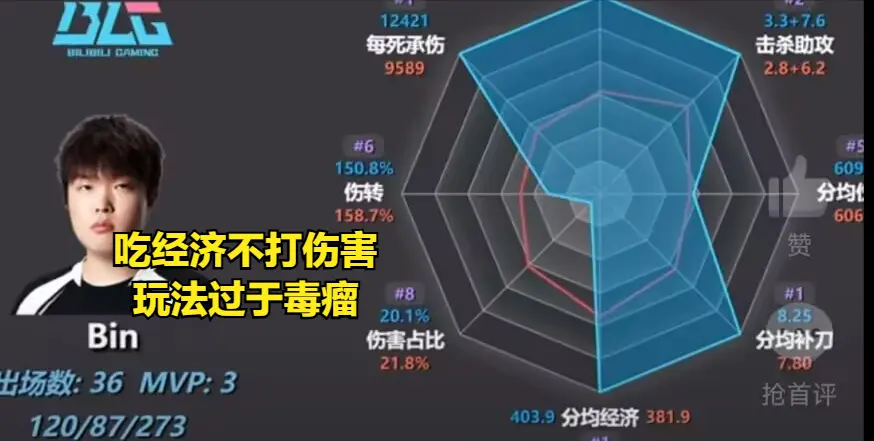 及分均输出