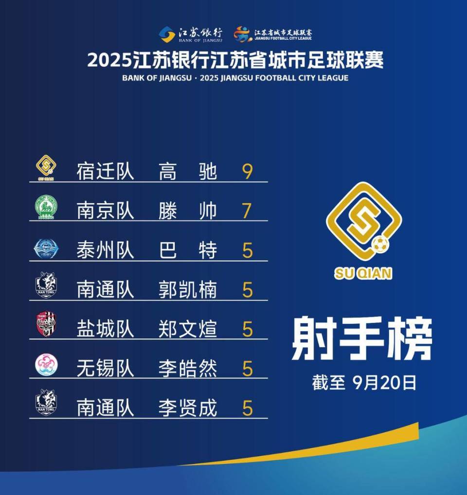 但末轮他们, 疑是