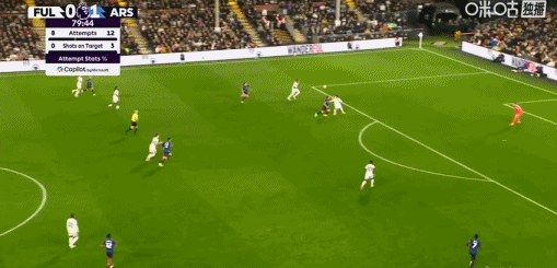 分钟, db 分钟, db