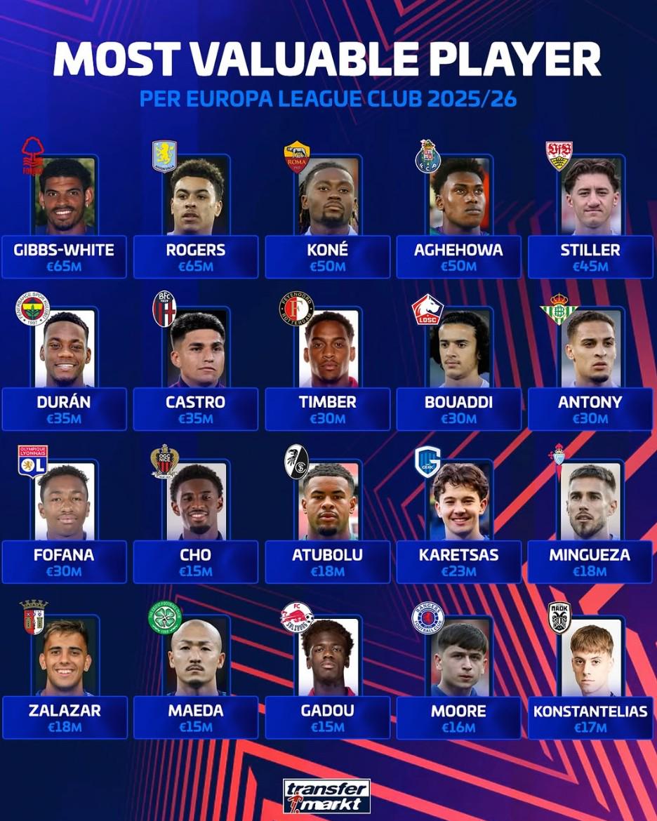 万欧元, 萨尔茨堡红, 的吉布斯 万欧元, 萨尔茨堡红, 的吉布斯