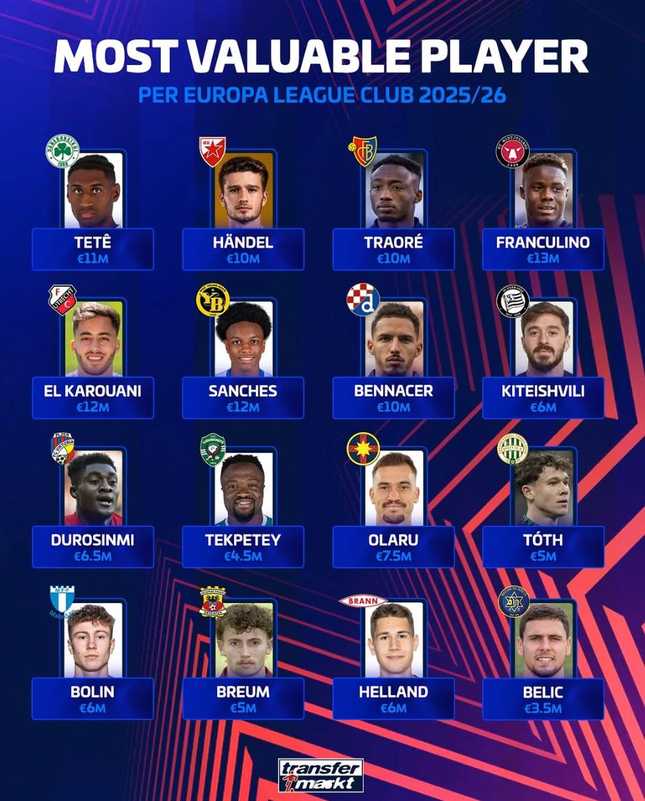 万欧元, maam 万欧元, maam